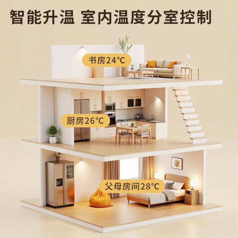 永和县 石墨烯电地暖公司哪家好？户型适配方案指南